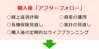 購入後「アフターフォロー」