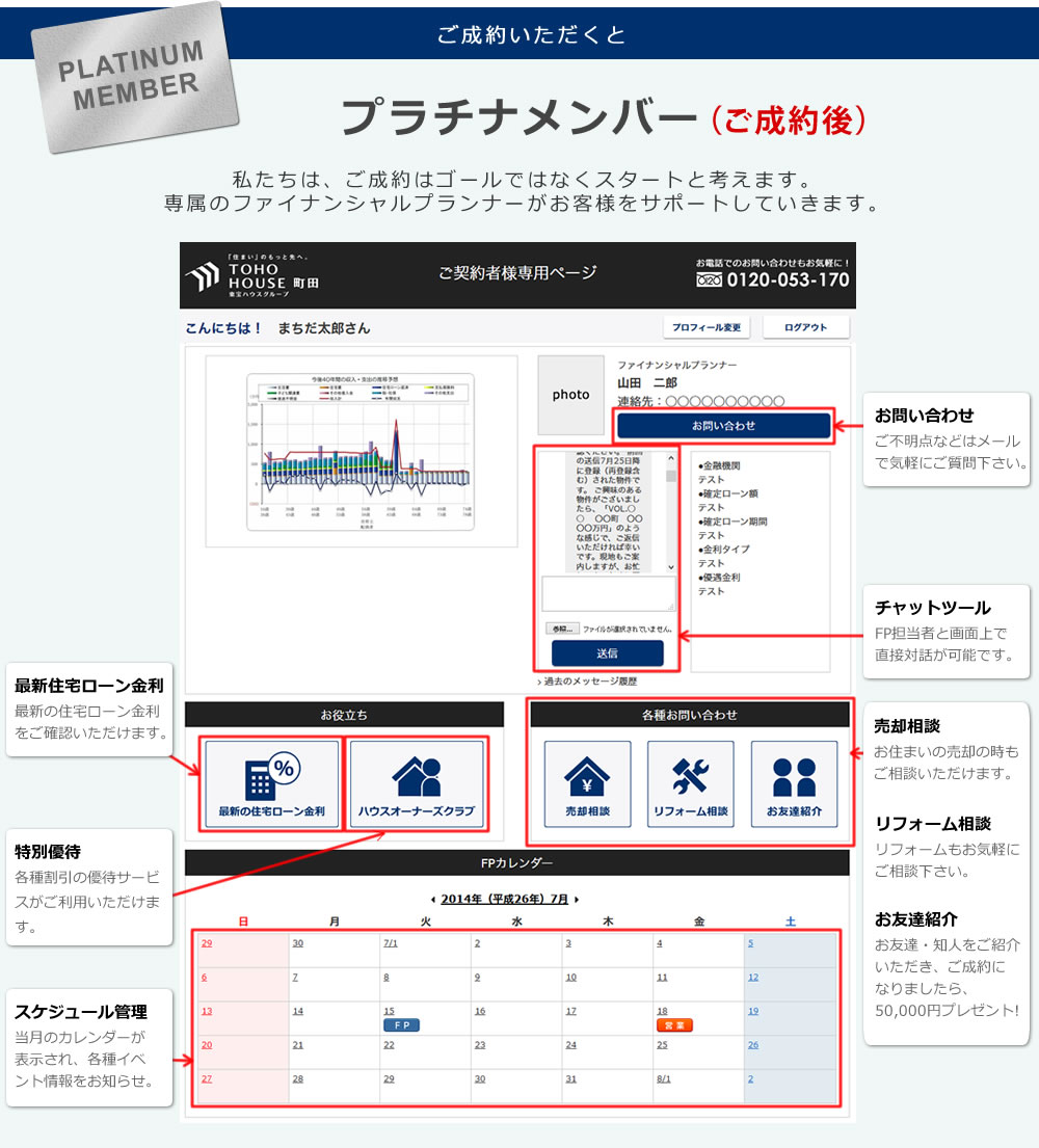 プラチナメンバー