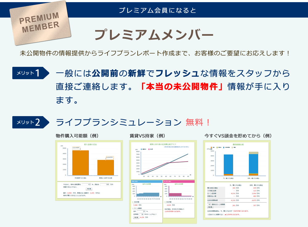 プレミアムメンバー