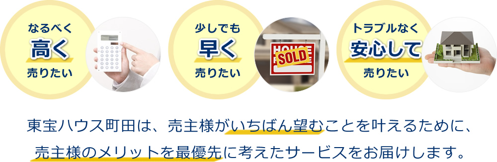 東宝ハウス町田は、売主様がいちばん望むことを叶えるために、売主様のメリットを最優先に考えたサービスをお届けします。