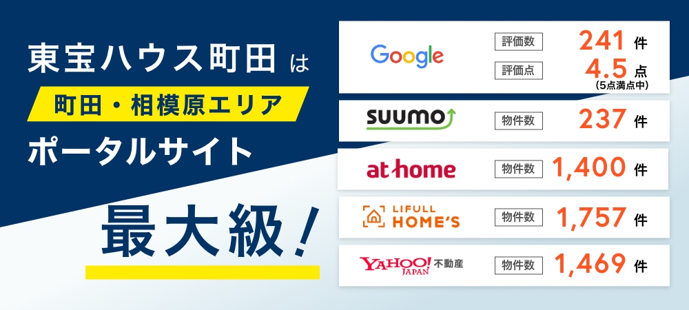 東宝ハウス町⽥は町田・相模原エリアポータルサイト最大級