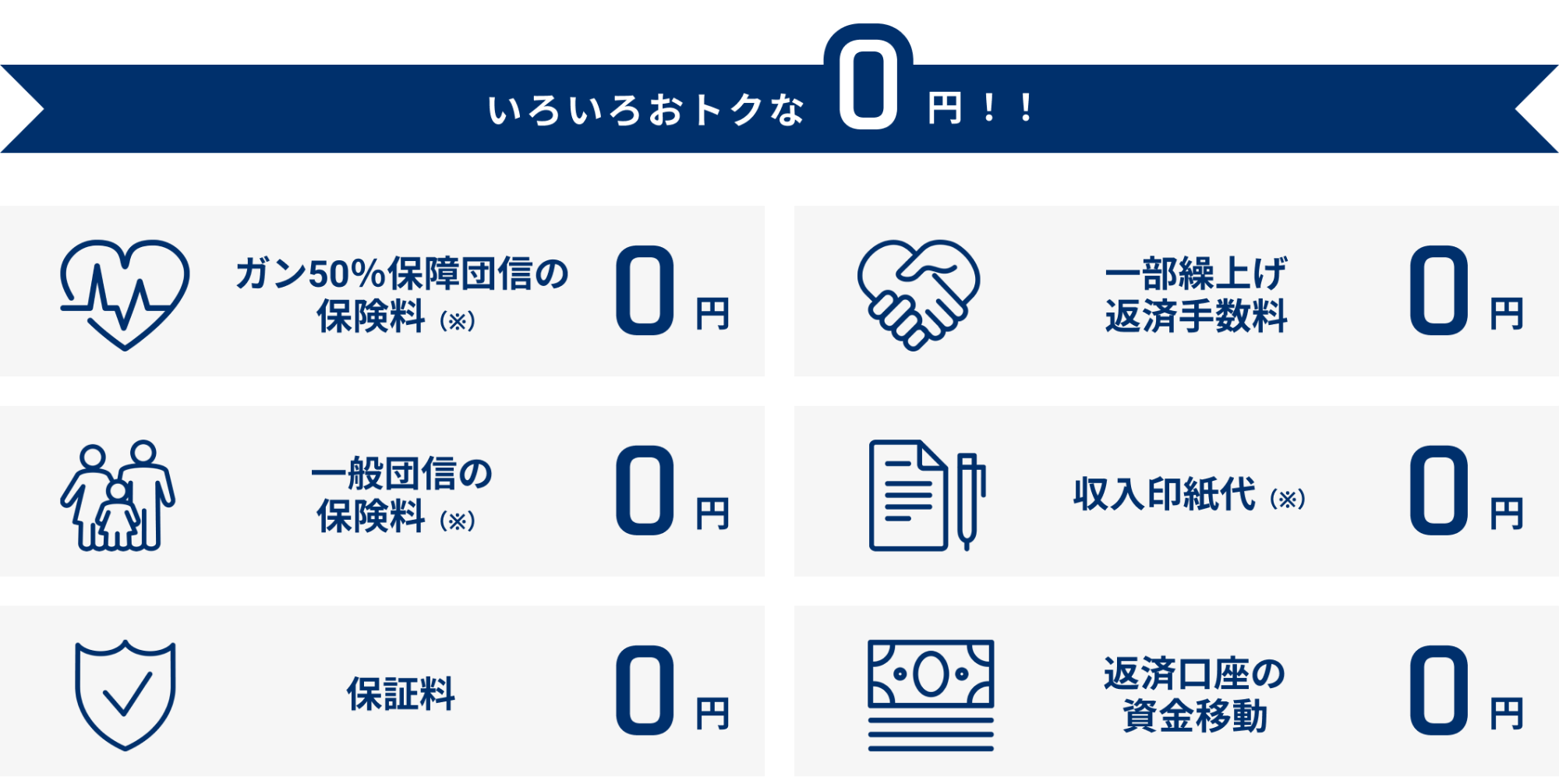 いろいろおトクな0円