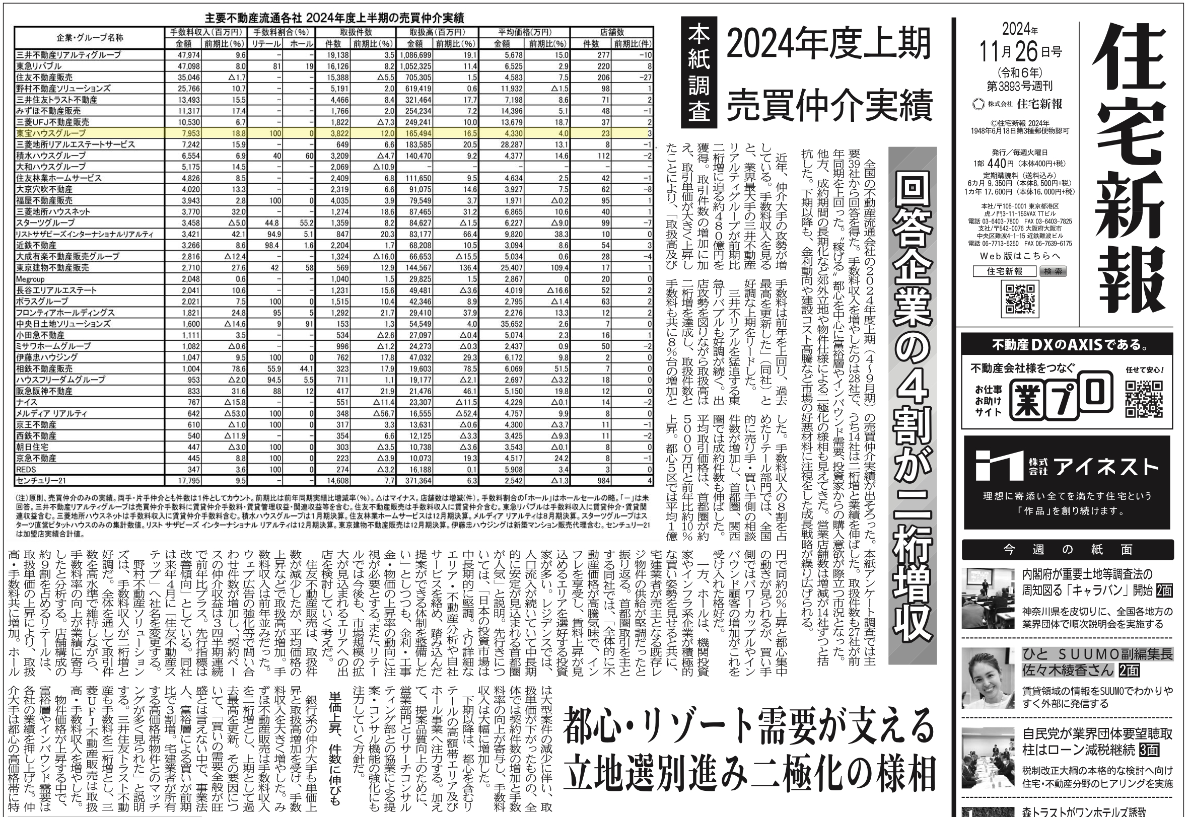 誌面掲載