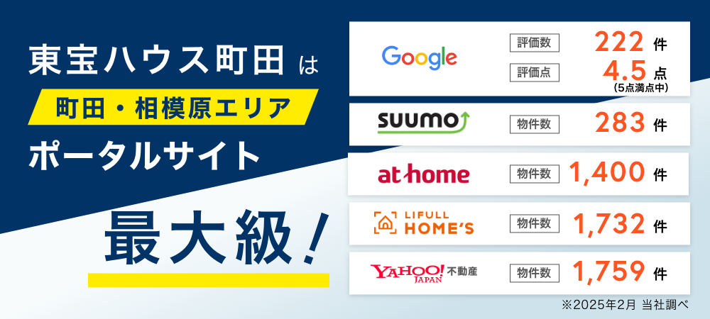ポータルナンバーワン