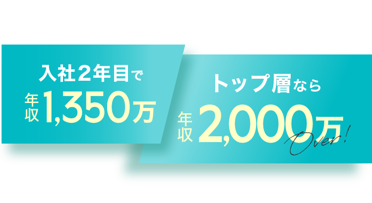 さらに… 入社2年目で年収1,350万　トップ層なら年収2,000万over